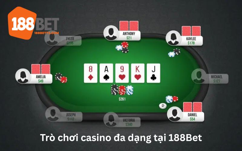 188Bet luôn cho người chơi cảm giác an toàn